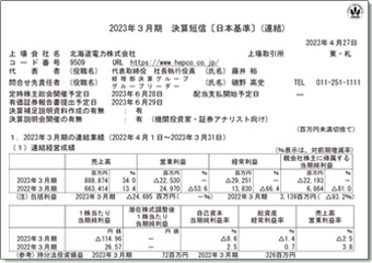 適時開示資料