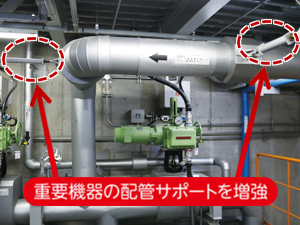 タービン動補助給水ポンプの配管補強工事