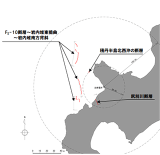 敷地ごとに震源を特定して策定する地震動