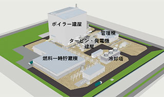 苫東バイオマス発電所