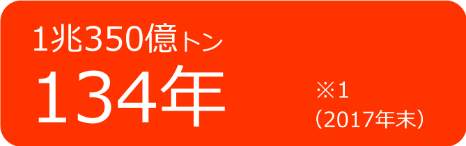 1兆350億トン 134年