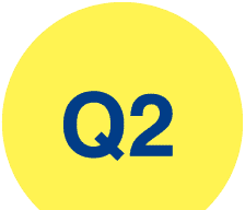 Q2