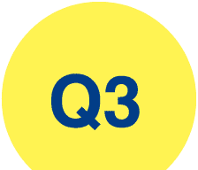 Q3