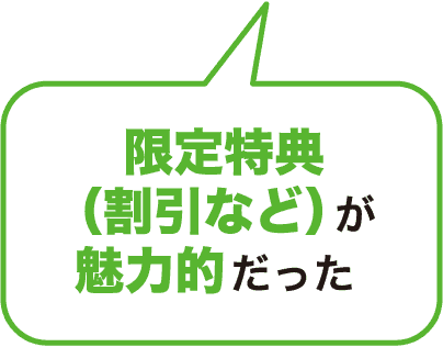 限定特典（割引など）が魅力的だった