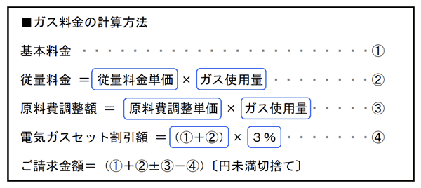 ガス料金の計算