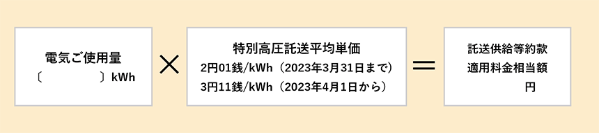 特別高圧料金メニューの託送供給等約款適用料金相当額の計算方法