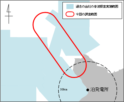 積丹半島沿岸部の海域