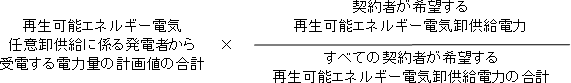 電力量の計量および算定