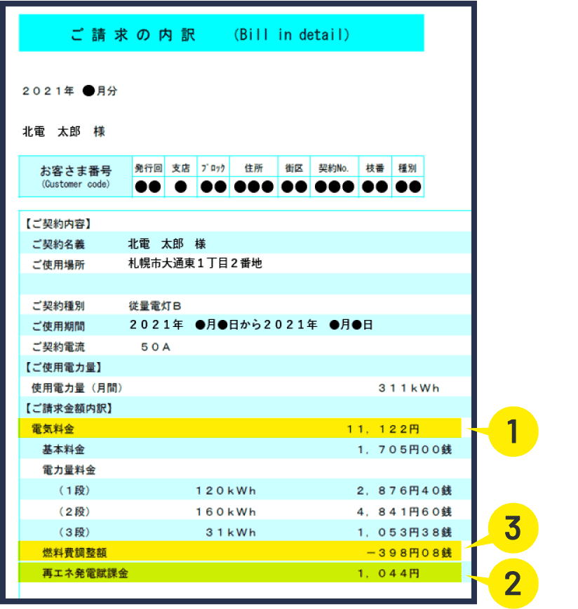 請求書記載例