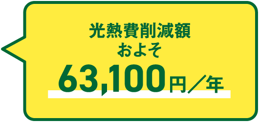 光熱費削減額およそ63,100円／年