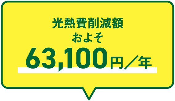 光熱費削減額およそ63,100円／年